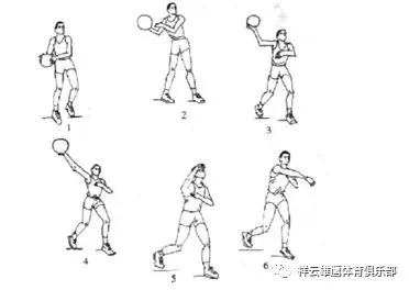 一周篮球训练计划安排怎么写_0